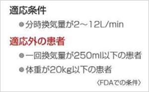 適応条件：分時換気量が2～12L/min ／ 適応外の患者：1回換気量が250ml以下の患者、体重が20kg以下の患者（FDAでの条件）